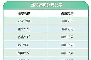 黎巴嫩主帅：亚洲所有队伍的表现和水平都差不多 我们有信心晋级